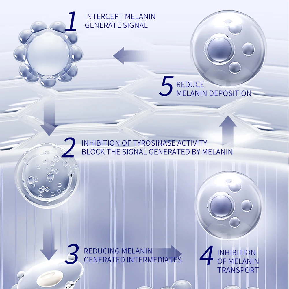 2023 Private Label Organic 377 Whitening Without Side Effects Face Cream Body Care Skin Whitening Cream