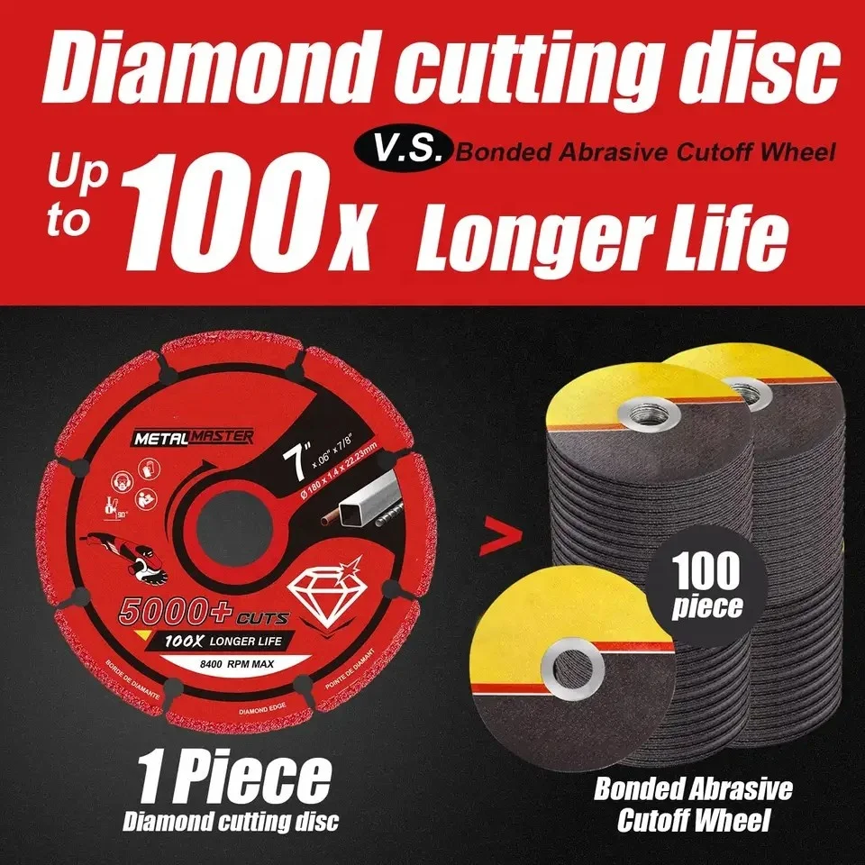 7 Inch With 7/8 Inch Arbor Size Ezarc Metal Diamond Blades Saw Blade With Industrial Grade Quality