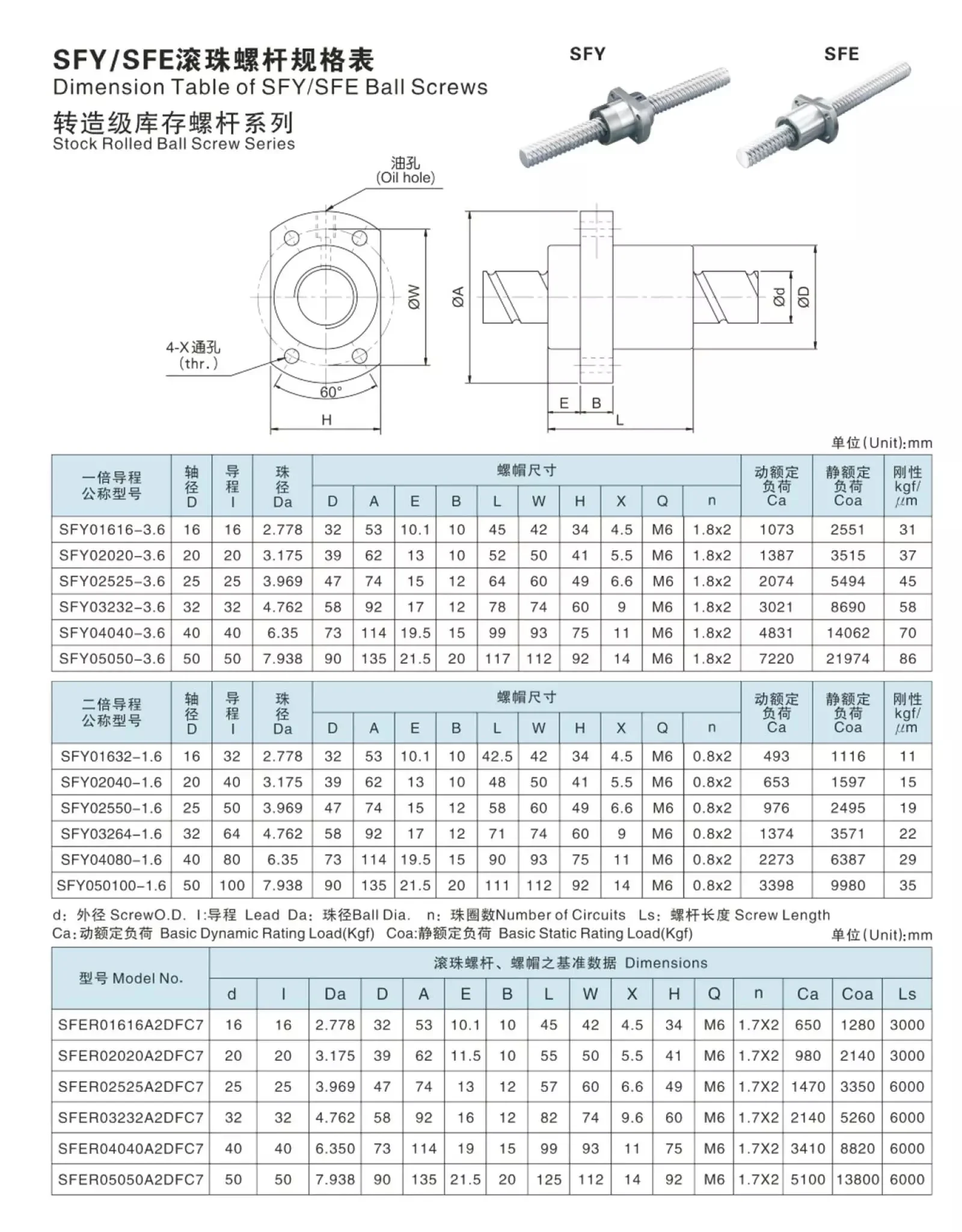 Высокоточный левый резьбовой шариковый винт SFU 2005 с фланцевой одношаровой гайкой для линейного направляющего модуля CNC тяжел