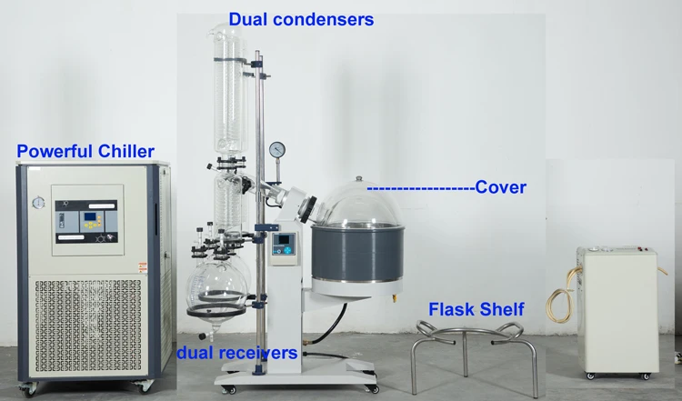 Solvent Recovery Device 20L GG17 Dual Condenser Rotovap Glassware Laboratory 20 Liter Rotovap 20L Chiller
