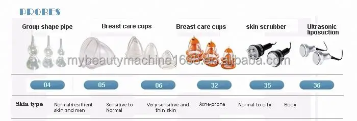 17 in 1 Multifunction Removal Salon Beauty Lipo Laser Body Slimming Machine For Sale