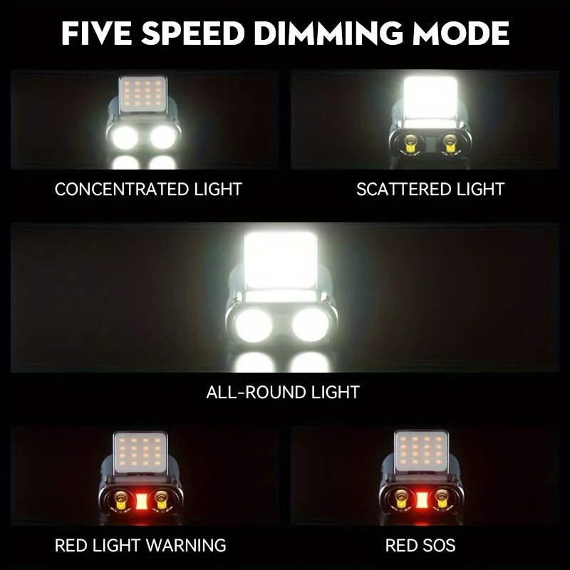 WARSUN MD9 Outdoor Multiple light sources COB fishing motion sensor Waterproof IPX5 adjustable 1000lm Rechargeable headlight