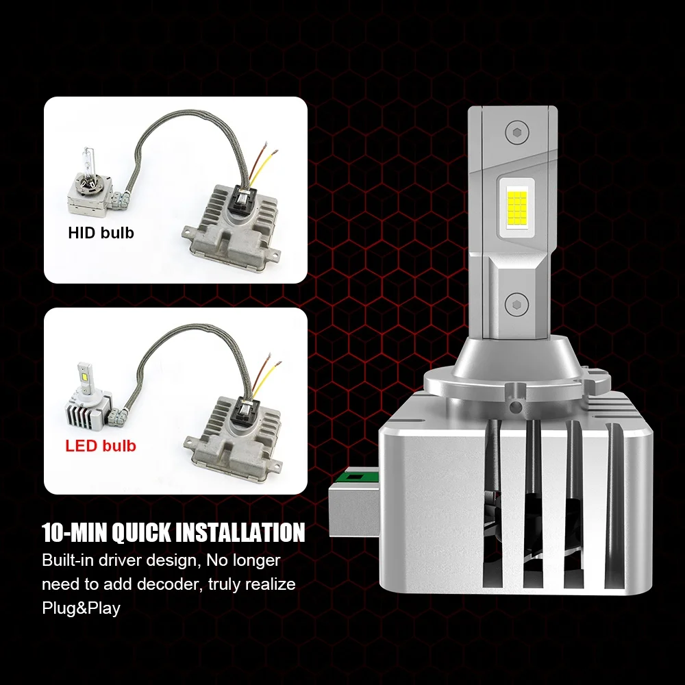 Factory wholesale price led D series bulb 35W D3S design as original HID bulb super brightness 9000LM D3S 6000K