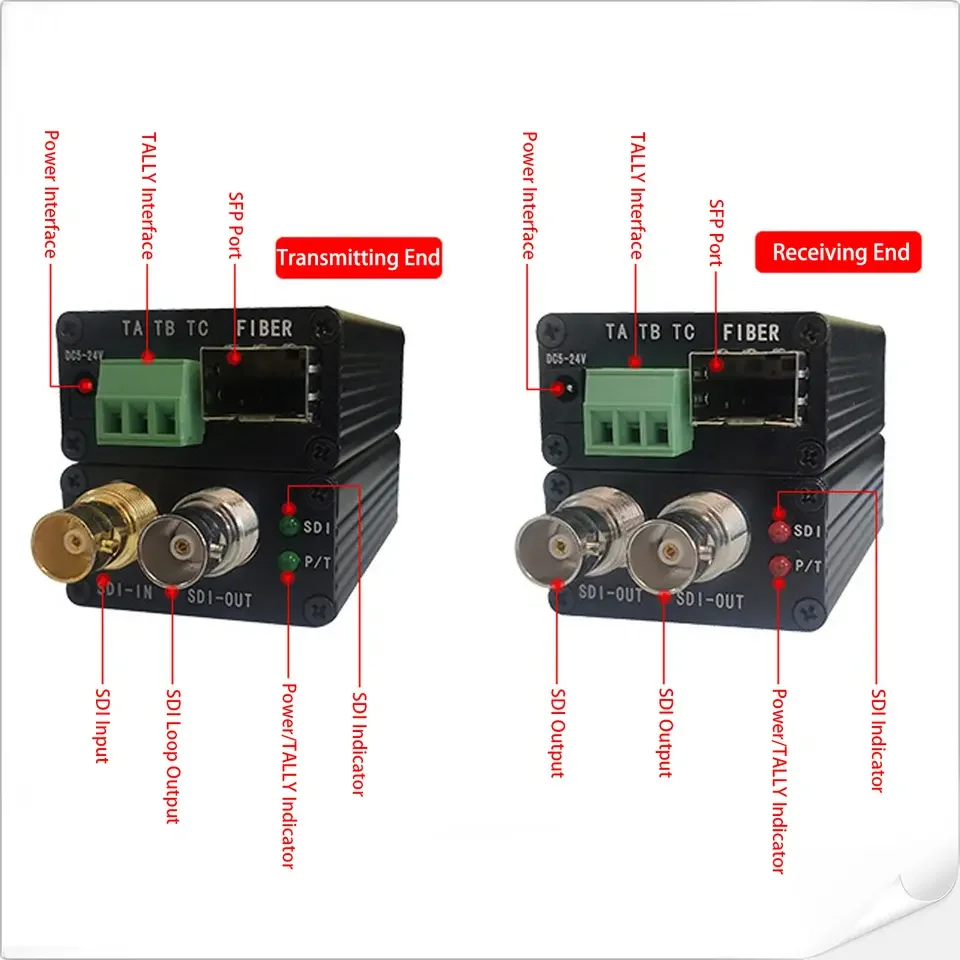 Mini 3G SDI Video to Fiber Optic Converter including Transmitter and Receiver with Tally and loop out SMF 20KM