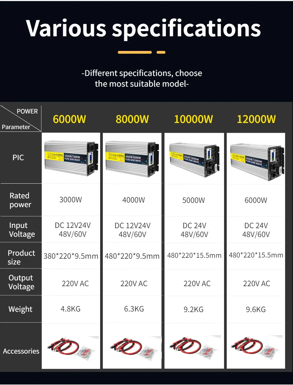 inverters-(4)