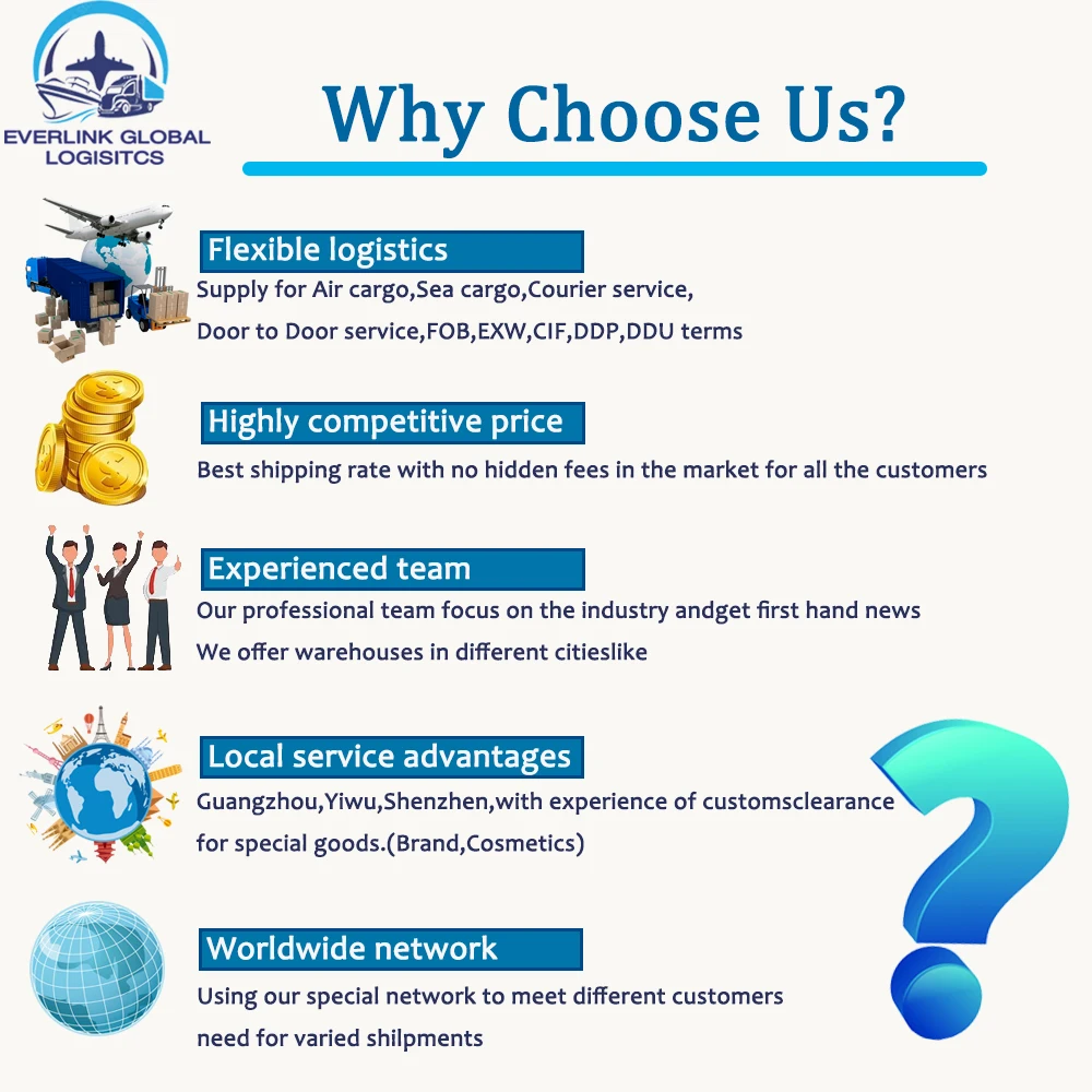 Reliable China Private Agent Air Shipping Agent Freight Shipping Cost From China To Italy Dropshipping Agent