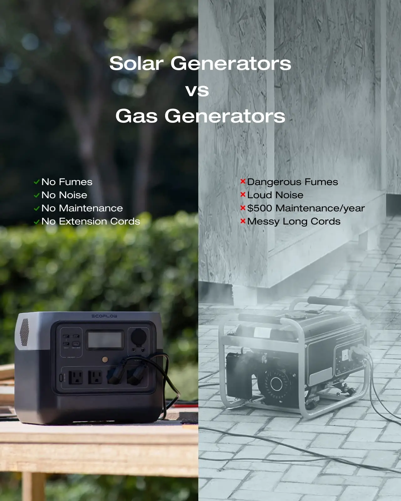 Solar Generator RIVER 2 Pro 768Wh Portable Power Station  160W Portable Solar Panel LiFePO4  4 AC Outlets