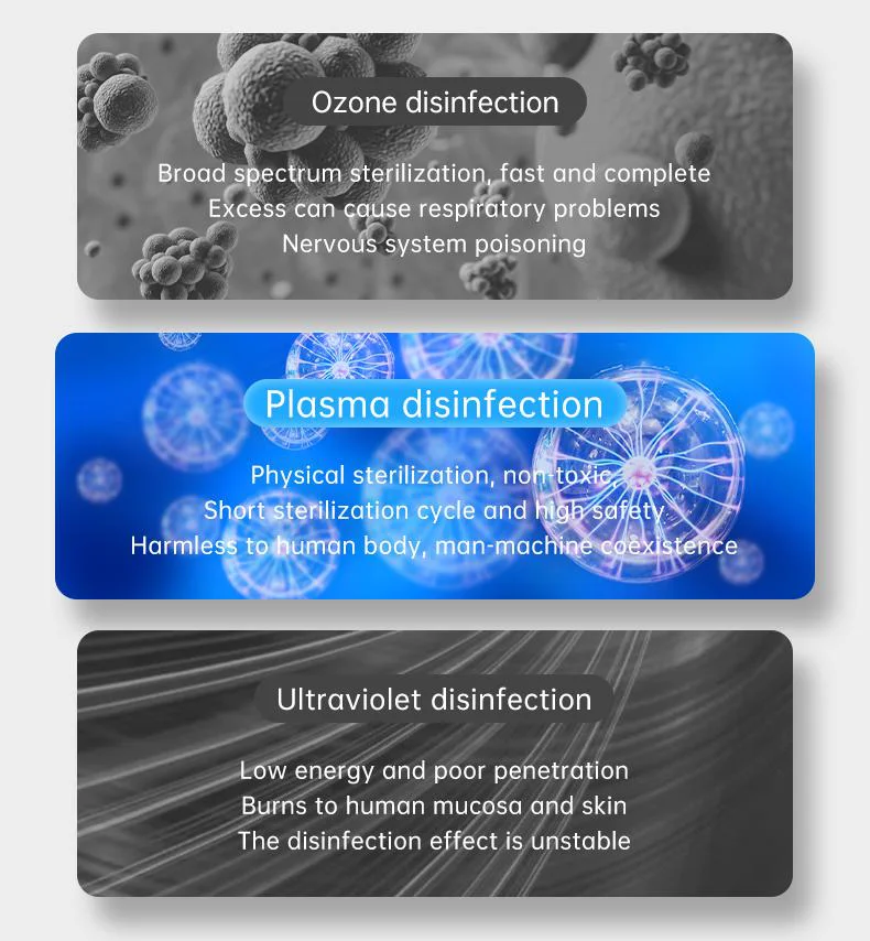 CRP Car Air Purifier HEPA Filter 30000 negative ions sterilizer