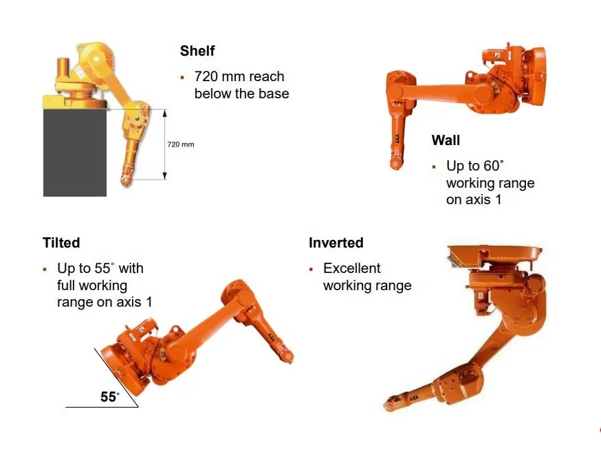Robot Pack ABB IRB 1600 with Payload 10Kg Reach 1450mm Automatic Machine 6 Axis Robot