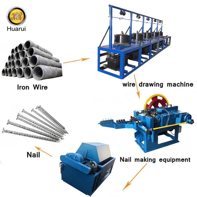 High Speed Steel Wire Nail Making Manufacturing Cutting  Machine Price