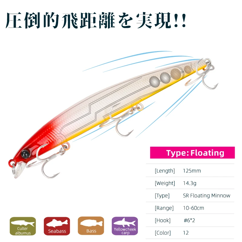 TSURINOYA Wholesale  Fishing Lure DW72 125mm 14.3g Depth 10cm-60cm Bass Baits Hard lure Floating Minnow