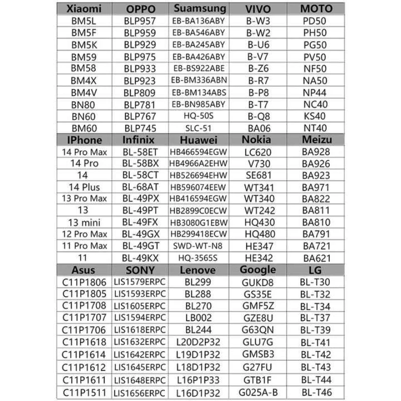 Long Cycle Life Mobile Phone Batteries High Performance Mobile Phone Batteries Safe And Stable Cell Phone Battery
