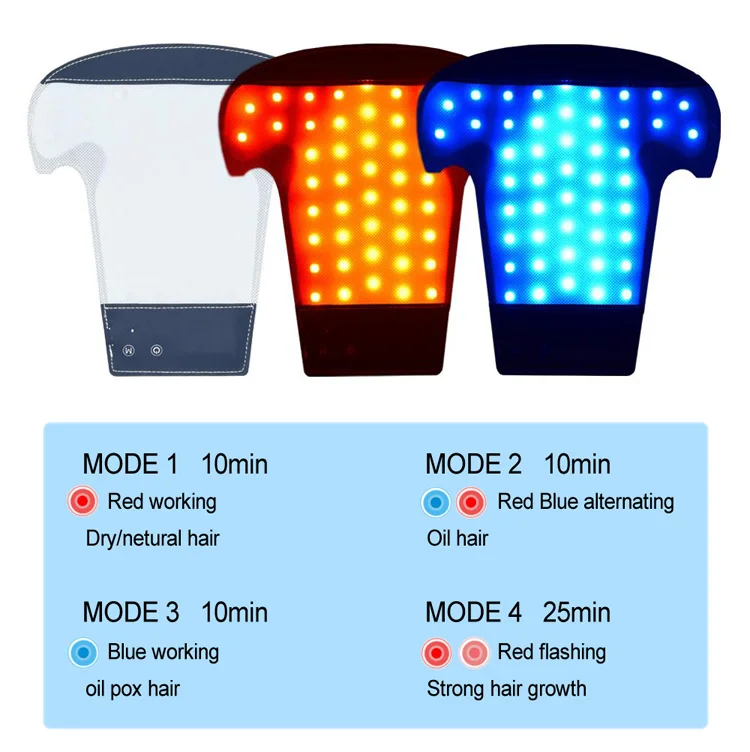 New Commercial Handheld Red Pdt Photon Led Portable Red Light Therapy Hat Helmet Cap For Hair Loss Growth And Face At Home