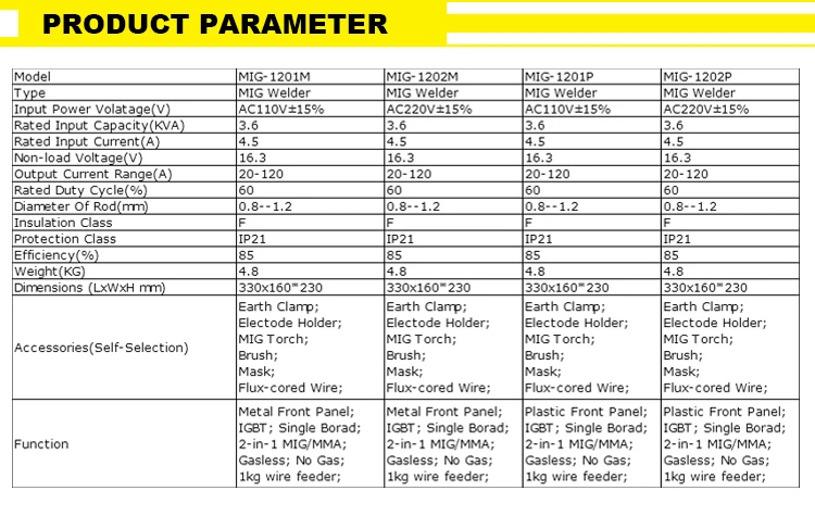 Portable Digital New Flux Gasless Mig Mma 120A Multi Function Inverter Mig Welders