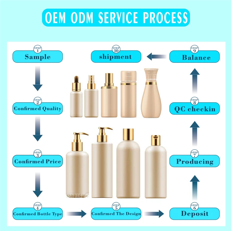 hair shampoo anti dandruff