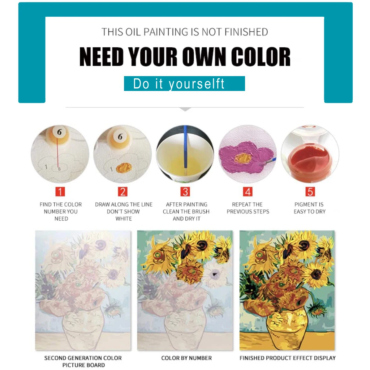 40x50cm Rolled Canvas Oil Paint by numbers DIY Painting By Numbers Craft Kits for Kids & Adults