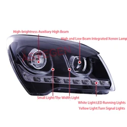 Upgrade to New Auto Lighting System Style Head light LED Head Lamp Angel Eyes headlight 2007-2015 U Type V1 TLZ For KIA Sportage