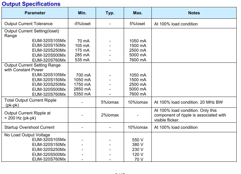 Inventronics EUM-320SXXXMX EUM-320SxxxMG EUM-320SxxxMT 0-10V 320W Led Driver Dimmable Power Supply