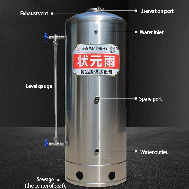 Резервуар для оборудования для химического хранения, Мексика, Турция, Канада, США, бытовые товары