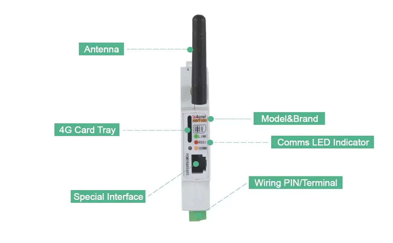 Acrel AWT100-4GHW Terminal Smart Gateway RS485 Support Global Frequency Bands RS485 Interface