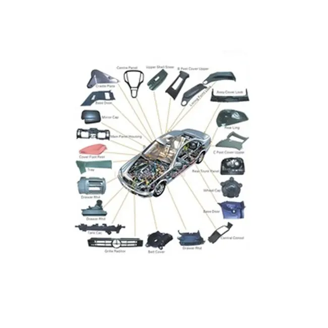 Пластиковая литьевая пресс-форма для автозапчастей от производителя