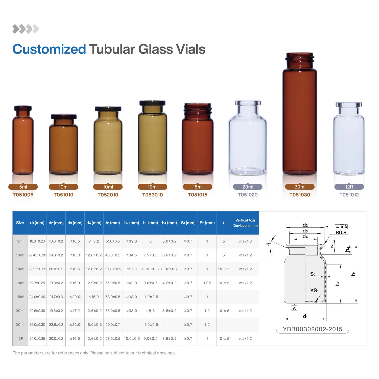 Pharmaceutical packaging 2ml 5ml 7ml 8ml 10ml 15ml 20ml 30ml clear glass tubular vials injection sterile test tube vial