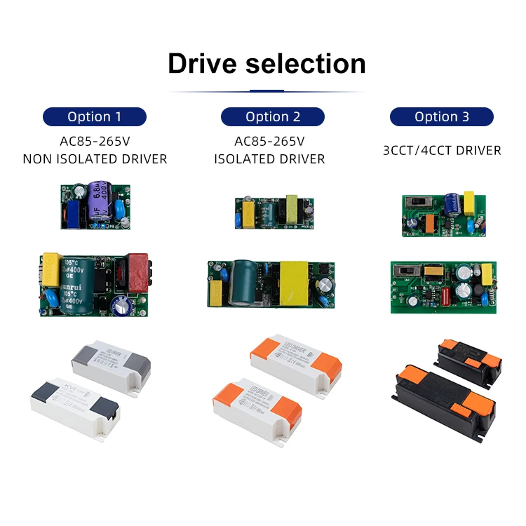 Promotional Product Round Square Wide Angle Bright Embedded Slim Ceiling Led Panel Light Lamp For Wall Panels