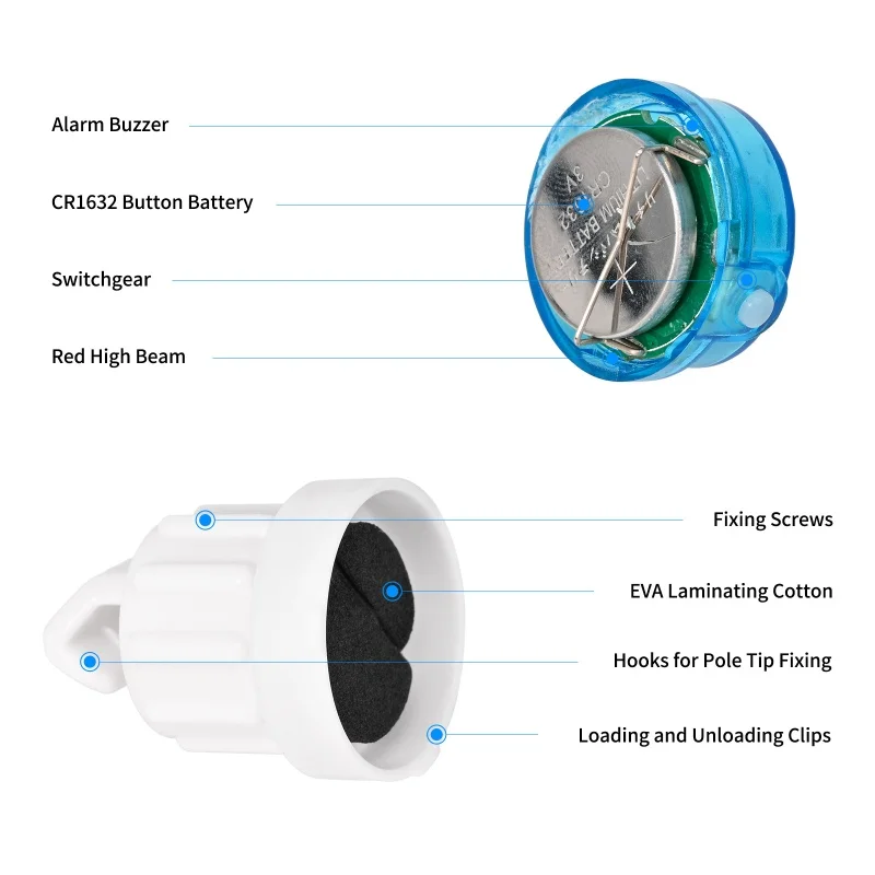 SENDA Blue Electronic LED Fishing Light Bulb with Sound Alarm and Audible Alarm For Sea Fishing Rod Shaking Indicator