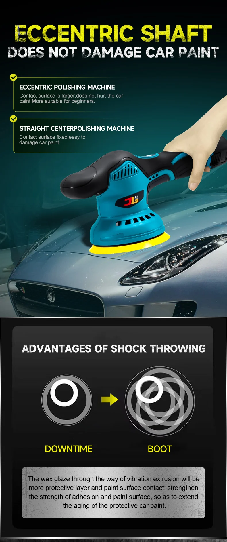 Electric Car Polisher High Efficient Auto Waxing Polishing Machine Multifunctional Rotary Tool For  Battery polish car