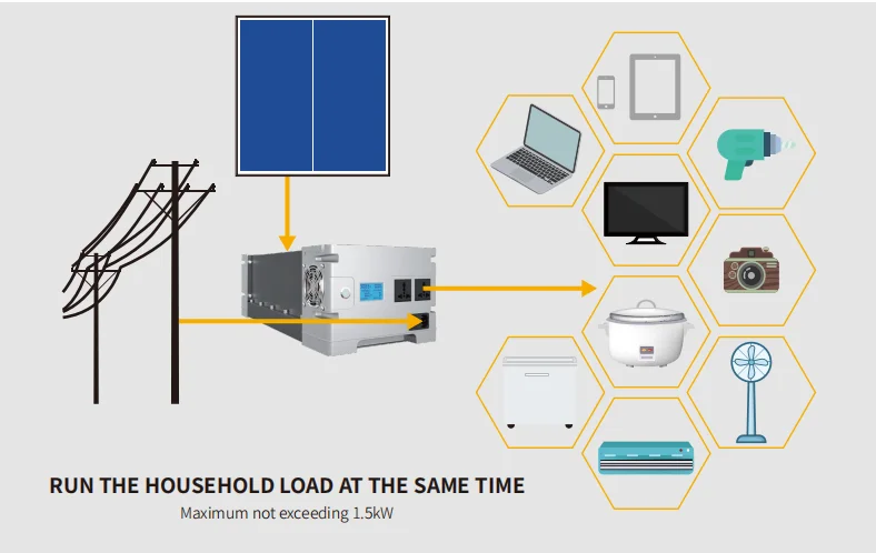 3Kw Wholesale Rechargeable Lithium Polymer Cell 25.6v Lipo Battery Watch Toys Smart Customized Tools  Connector Pcs