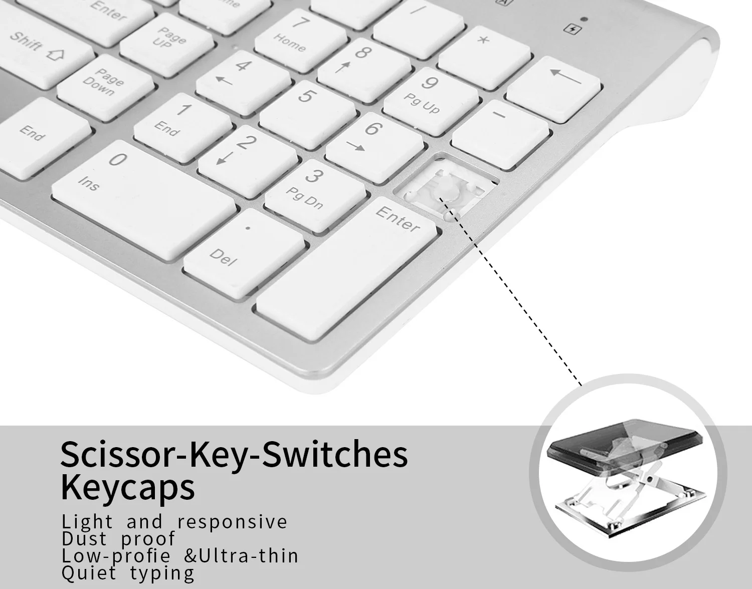 2.4G Wireless Silent Keyboard and Mouse Mini Multimedia Full-size Keyboard Mouse Combo Set For Notebook Laptop Desktop PC