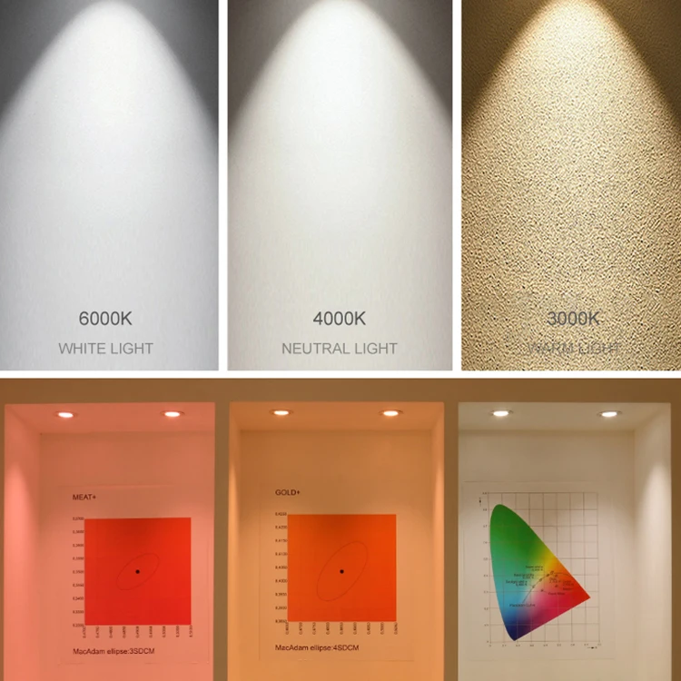 HUAYI Simple Style 8w 12w 15w 20w 30w SMD Aluminum Commercial Studio Indoor Embedded LED Downlight