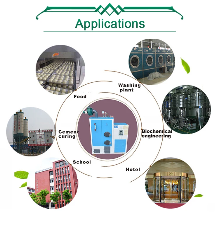 Greenvinci energy saving automatic 80kg 220V small vertical garment ironing laundry industrial electric steam boiler