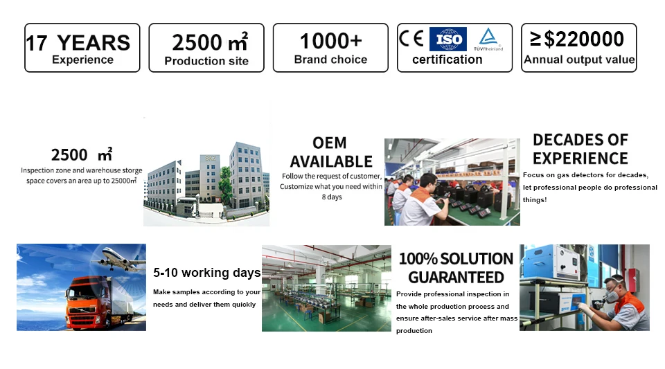 2023 NEW SKZ2050-4-NO detector machine for gas champer portable NO air quality monitor wifi