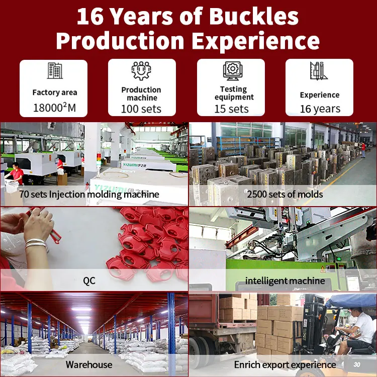 Заводская цена Пряжка для рециркуляции компаса аксессуары