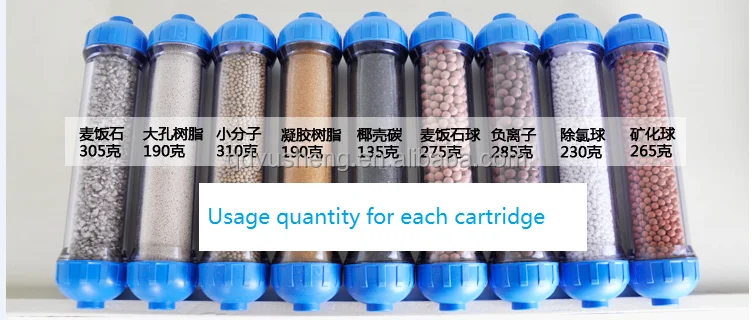 volcano stock filter media lava rock filter media balls for water purifier filter cartridge