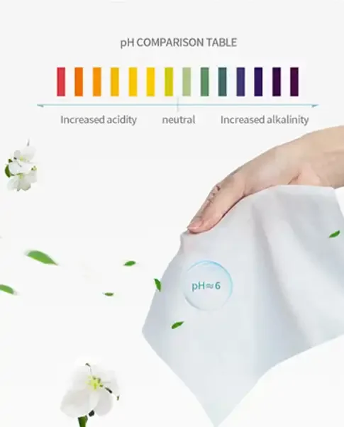 Brand name Free Sample Baby Wipes for baby Disposable Portable Cleansing Wipes Free Alcohol scented Baby Wet Wipes