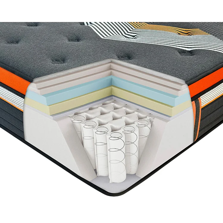 Xianghe Kaneman Furniture Limited offer Luxury Roll Packed Mattresses Queen King Size Pocket Spring Mattress for Bedroom