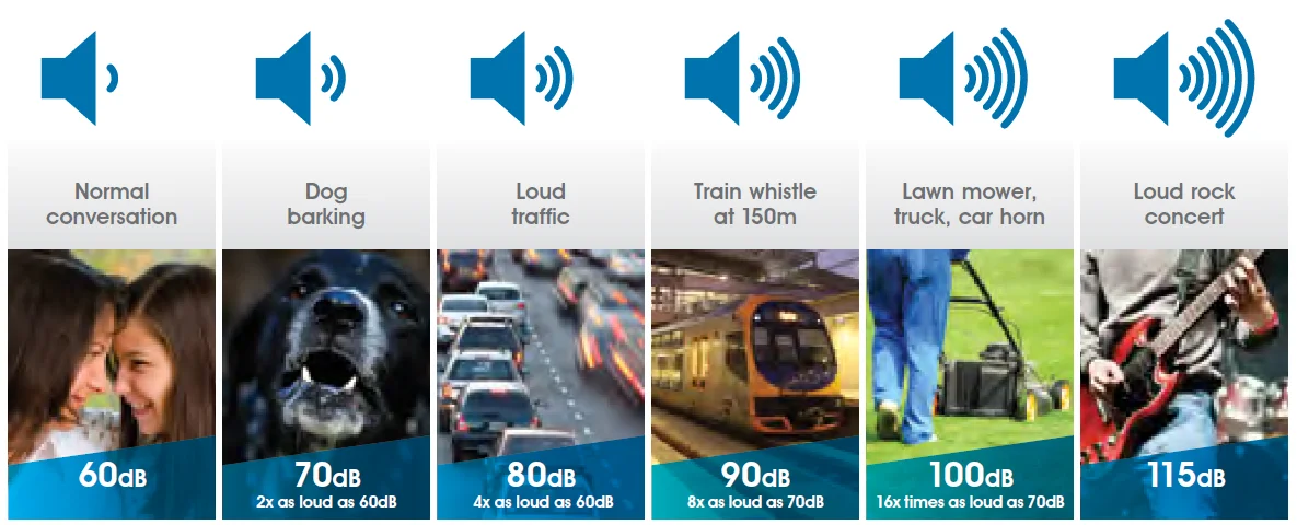 Soundproof Vacuum Glass.png