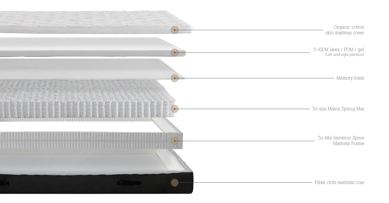 
luxury modern metal hotel beds base&mattress set 