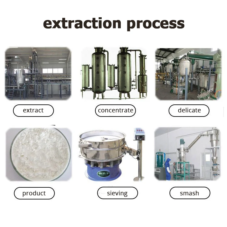 factory manufacturers supply best quality pure best quality prices powder coco betaine