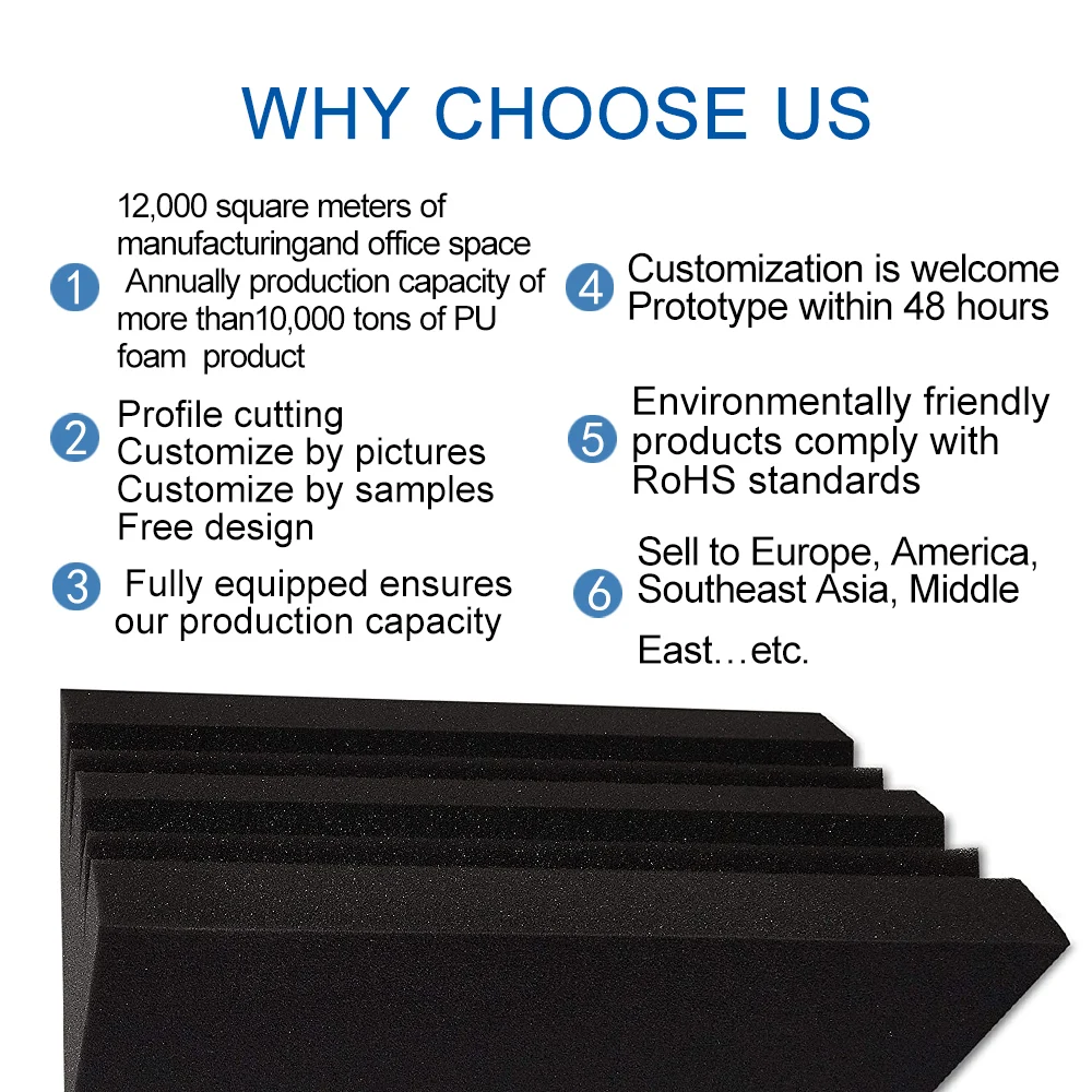 Professional 7 X 7 X 12 Inches Studios Vocal Booths Bass Trap Foam Panels