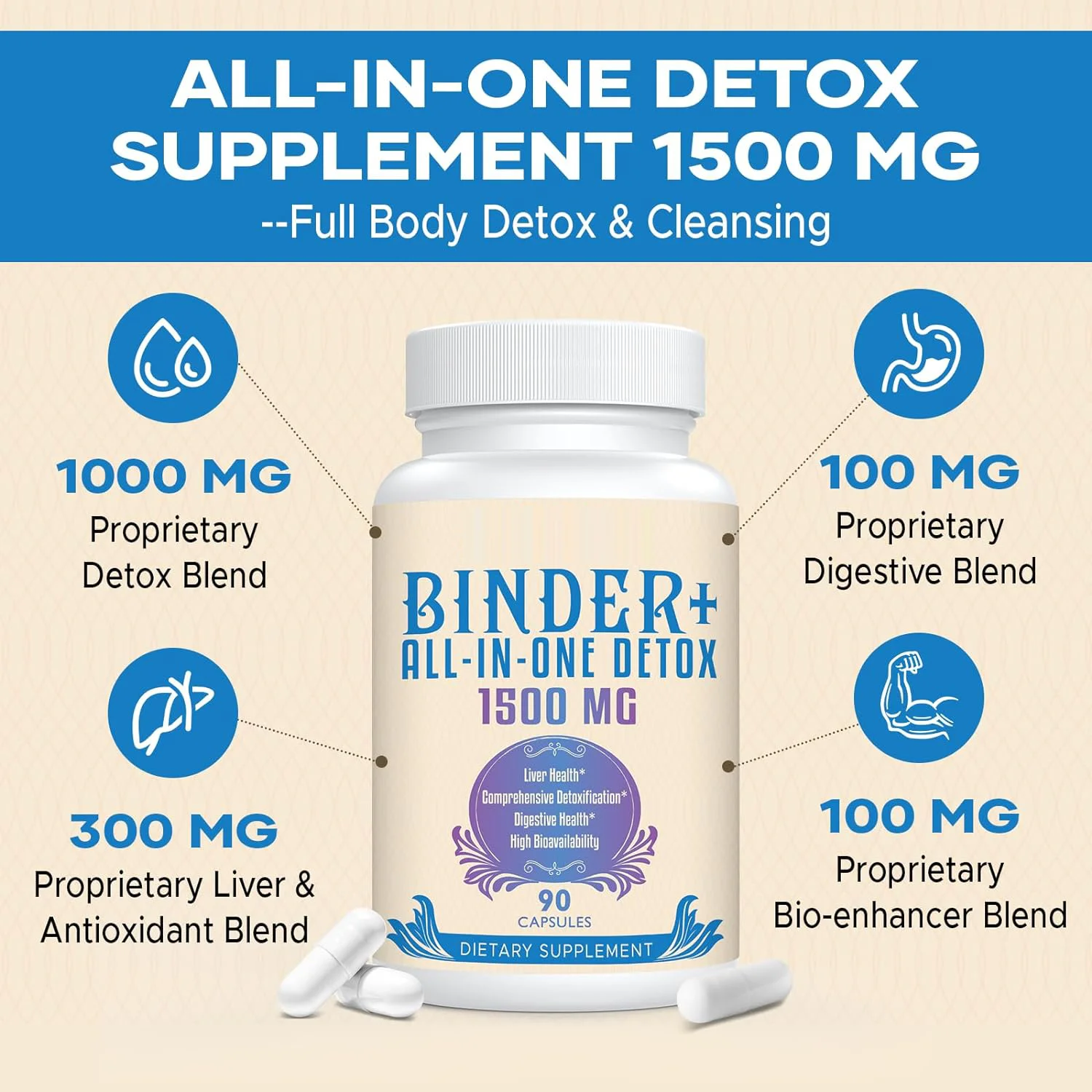 All-in-One Detox Binder Supplement High Liver Gut Detox Cleanse with Activated Charcoal, Zeolite & Bentonite Clay