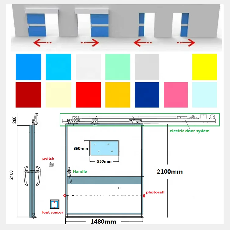 Emergency room door,emergency room hygienic sliding airtight door
