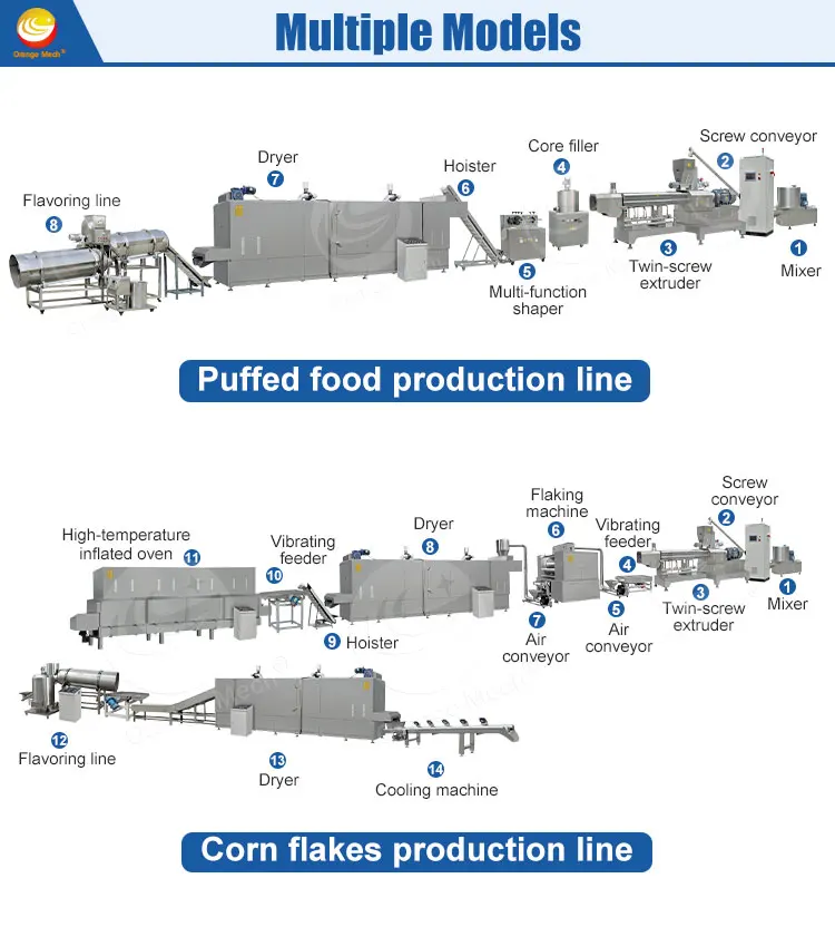 ORME Cereal Oat Production Line Breakfast Cereal Extruder Machine Automatic Corn Flake Puff Chip Make Machine