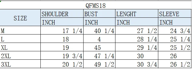 QFMS18