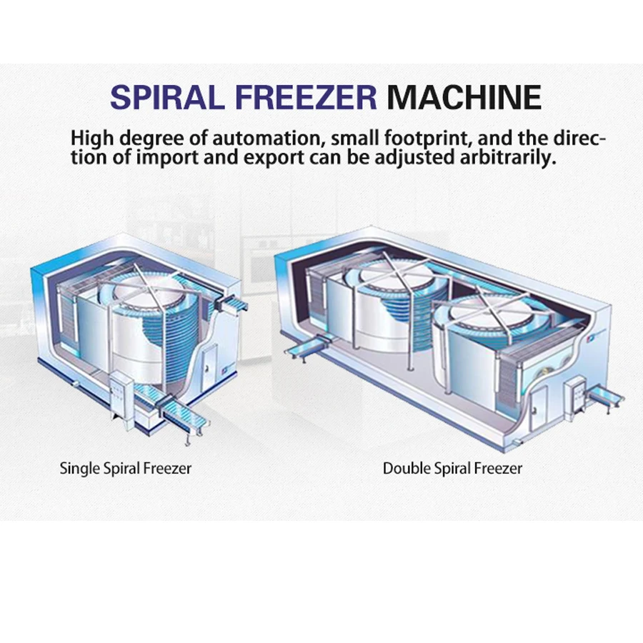 Individual blast Quick Freezing Iqf Tunnel Freezer meat chicken seafood freezing equipment fruit flash freezer