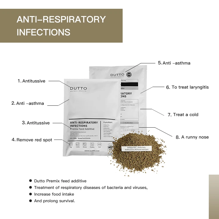 treat streptococcus suis and Edema for premix feed with pig