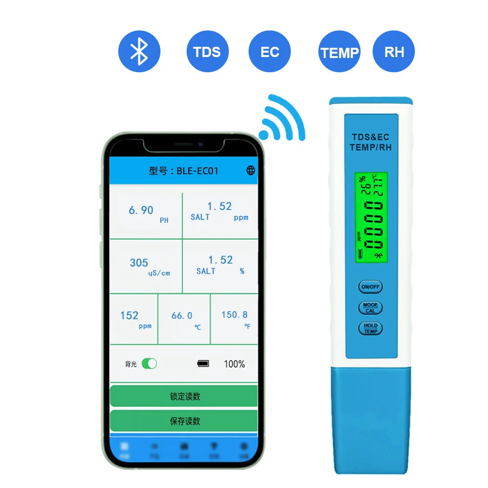 Digital Online Monitor water quality tester pen type water quality analyzer PH meter