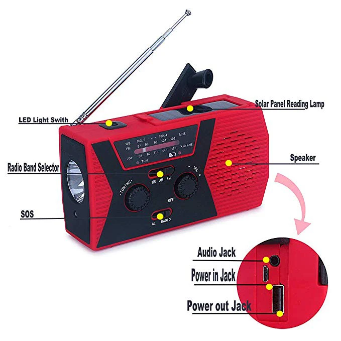 Portable Style and Rechargeable Battery Pack Power Supply survival kits am fm Weather alert Radio